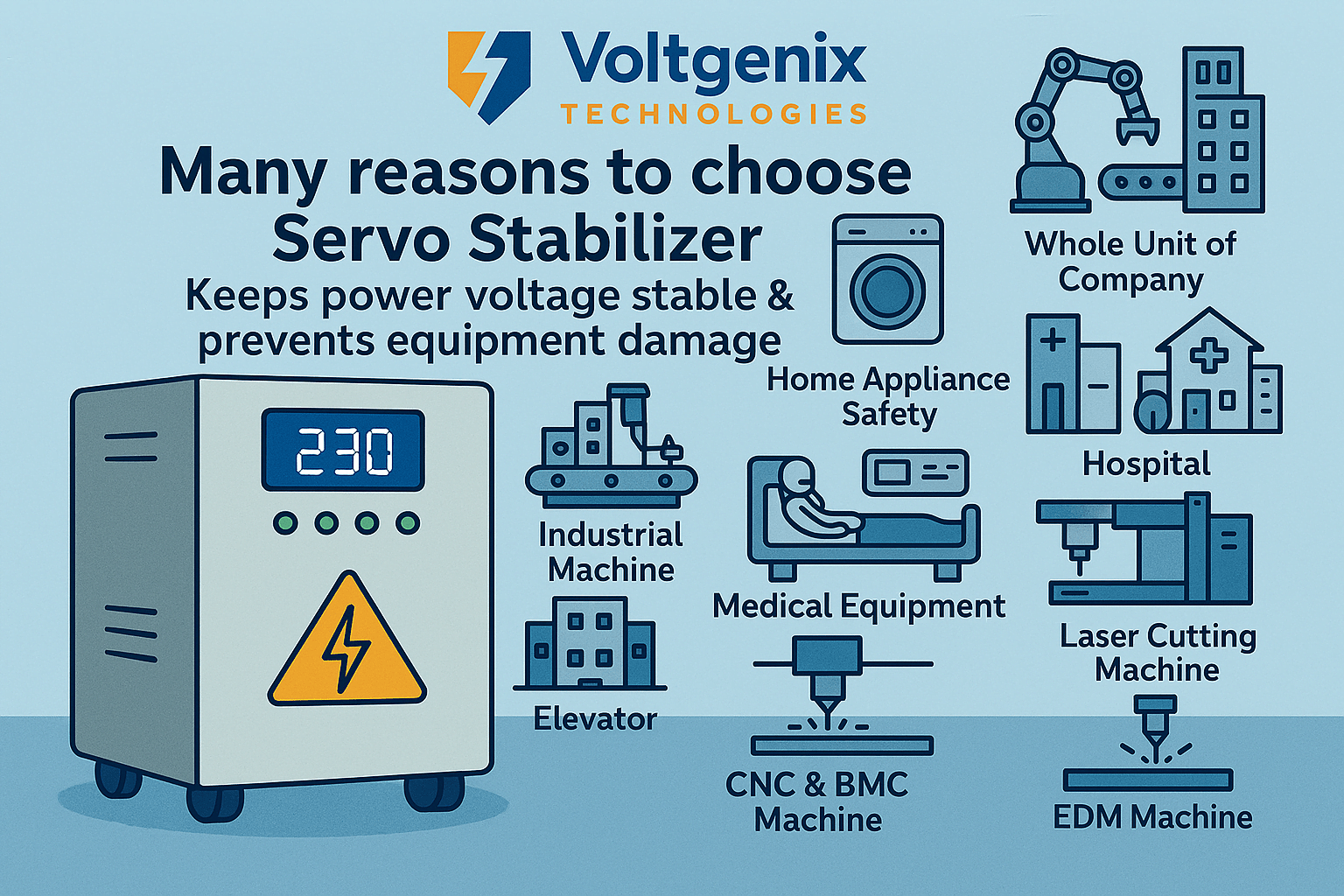 Servo Stabilizer Repair in Gurgaon